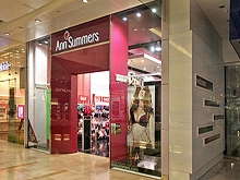 Ann Summers London White City Store